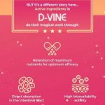 iBling D-VINE Chewable Tablet - Image 2